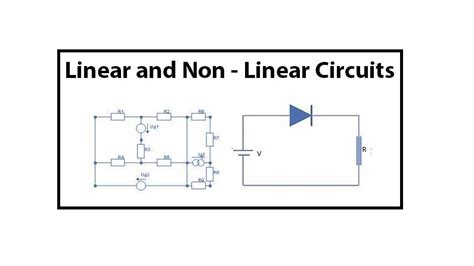linear vs nonlinear circuit.